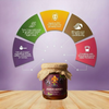 Jamun Honey