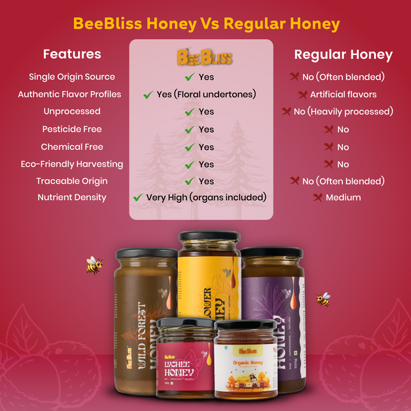 Sunflower Honey + Lychee Honey 260 GM + 260 GM (Pack of 2)